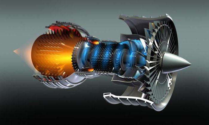Klassifisering av motorer. Typer motorer, deres formål, enhet og driftsprinsipp