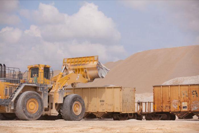 Løst materiale (sand, grus): produksjon og salg