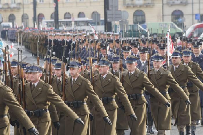 Polens uavhengighetsdag som det var