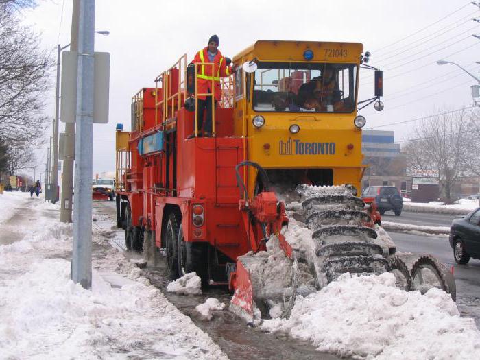 Installasjon av snøsmelting: typer, driftsprinsipp