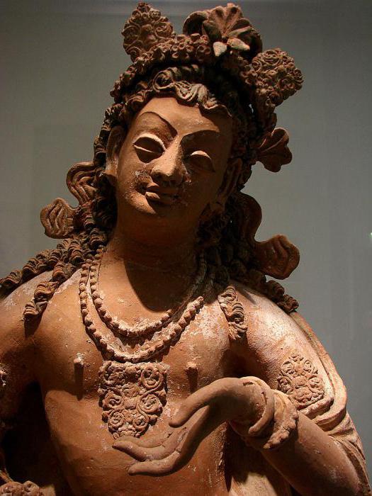 Bodhisattva i Mahayana buddhisme