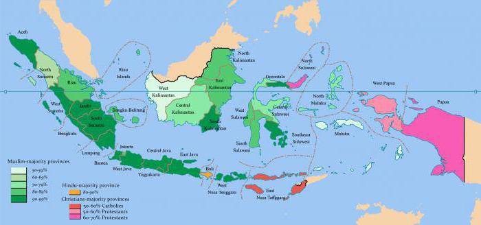 indonesia religion