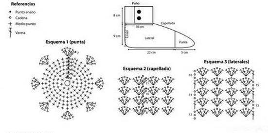 heklet tøfler diagram 