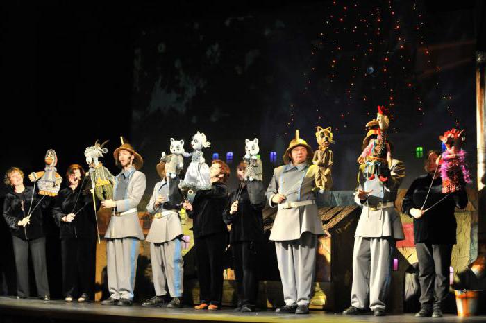 Dukketeater (Ryazan): historie, troupe, repertoar, festival