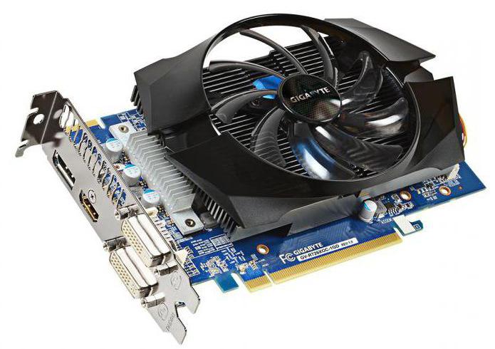 spesifikasjoner amd radeon r7 200 series