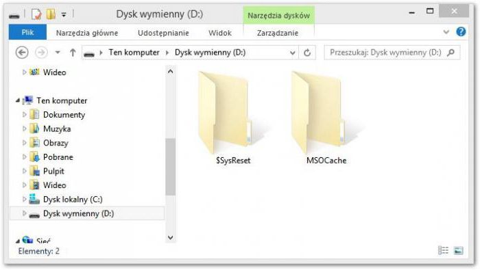 Hva er en mappe på datamaskinen din: grunnleggende begreper