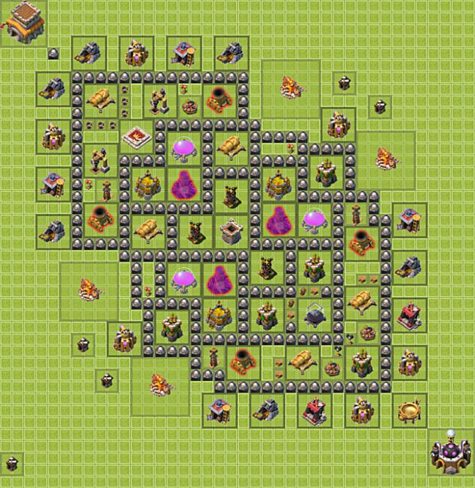 Clash of Clans: Distribusjon av TX 8. Utviklingstips