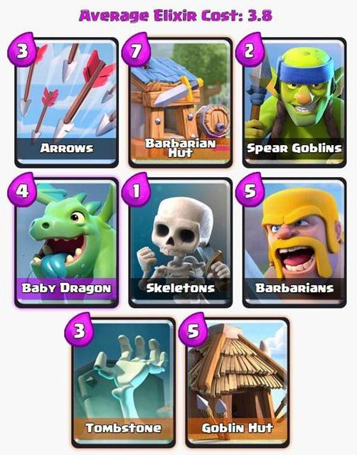 Dekk for 3. arena Clash royale. Monteringstips