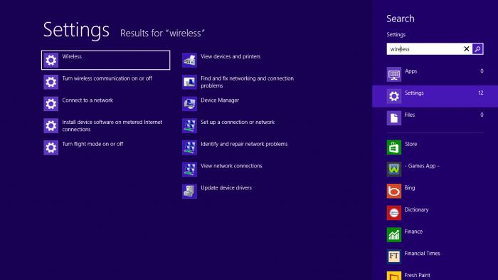 Detaljer om hvordan du aktiverer "Blutuz" på en Windows 8-bærbar datamaskin