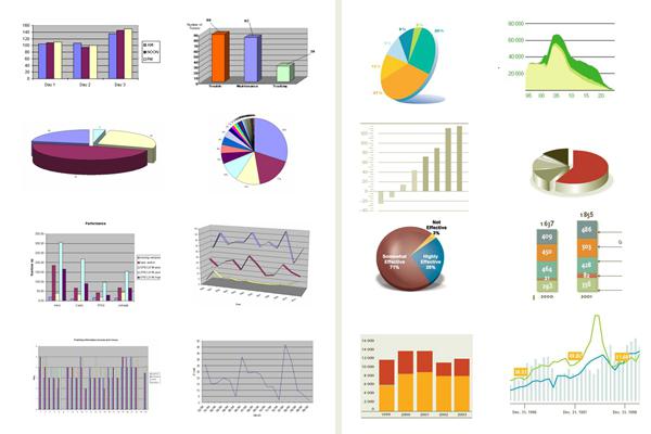 En trinnvis instruksjon om hvordan du lager et diagram i Excel