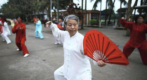 Er det pensjon i Kina? Hva bor kinesiske pensjonister i?