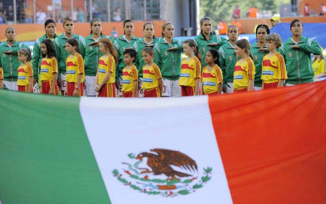 Nasjonale symboler i Mexico. Hymne, flagg og våpenskjold i Mexico