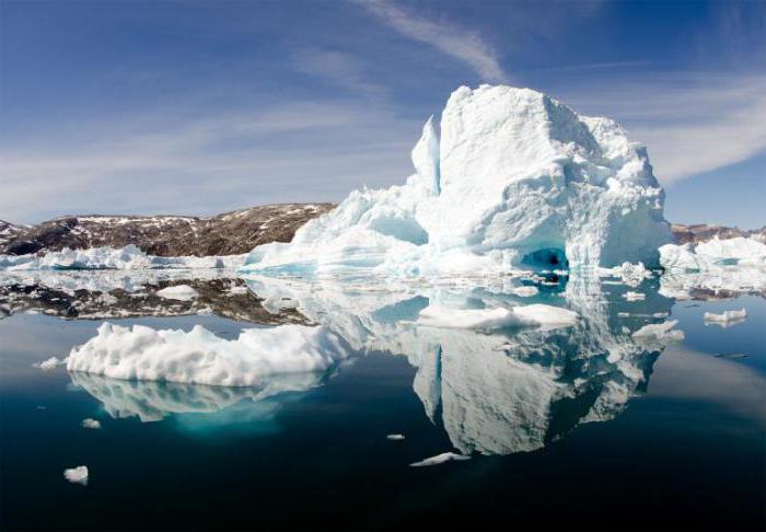 Atlanterhavet: et kjennetegn ved planen. Skole geografi kurs