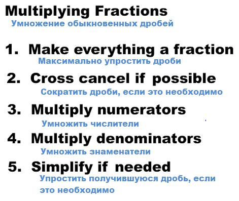 multiplikasjonsregel