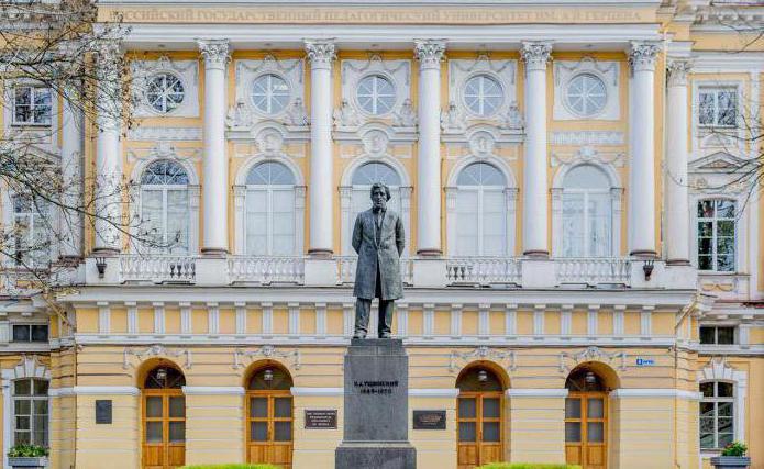 Prestisjefylte universitet i Russland. Liste over prestisjetunge universiteter i Russland