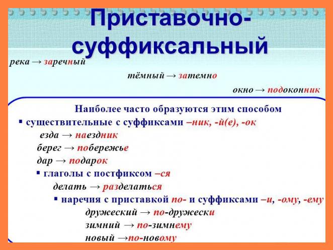 ord prefixes suffixed 