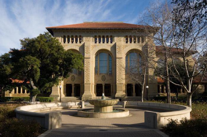 Stanford University: fakultet og adresse