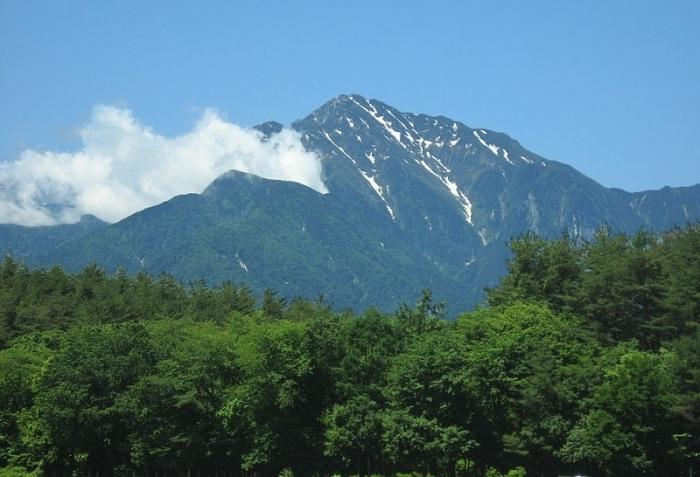 Alpene: Hvor er disse vakre fjellene?