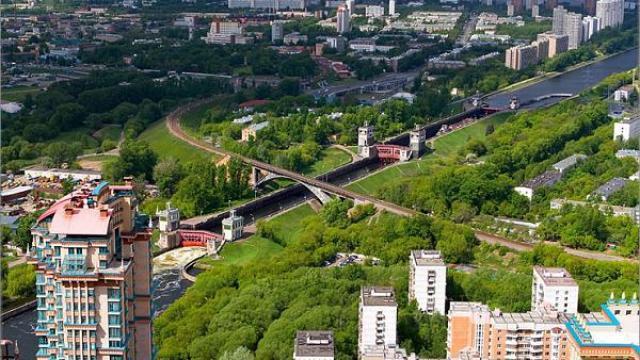 Western District (Moskva): et spesielt territorium