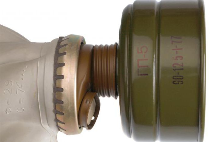 Filter for gassmaske: klassifisering, betegnelse, merking, holdbarhet. Enheten til en gassmaske
